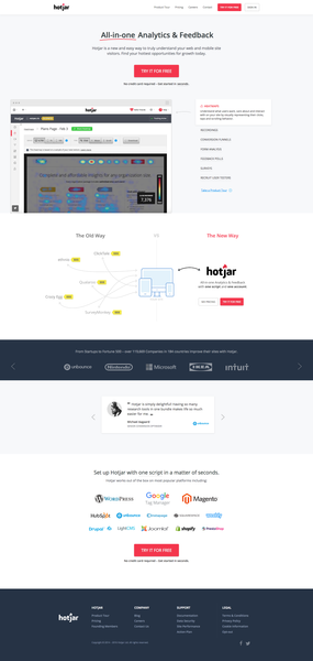 www hotjar com - Hotjar - Heatmaps, Visitor Recordings, Conversion Funnels, Form Analytics, Feedbac…
