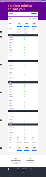 Pricing | Digital Profile