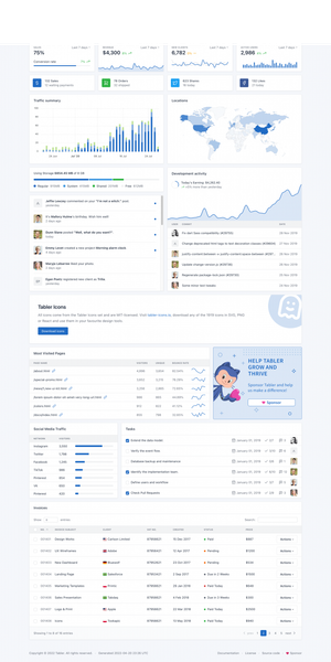 Dashboard - Tabler - Premium and Open Source dashboard template with responsive and high quality UI.