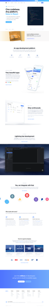 Ionic - Cross-Platform Mobile App Development