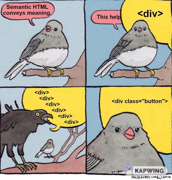 divs...
