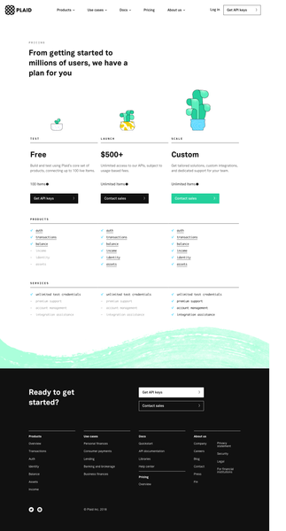 Pricing - Plaid