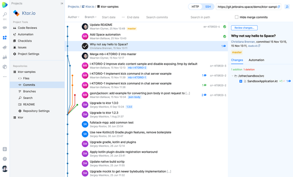 Space: The integrated team environment