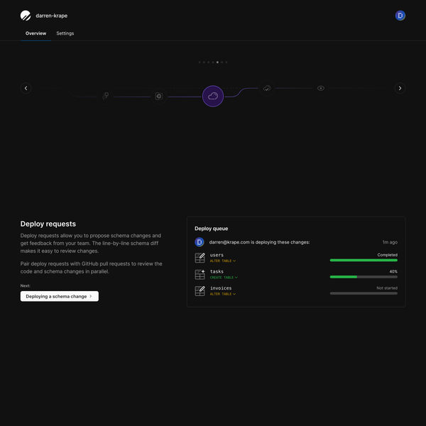 darren-krape overview - PlanetScale