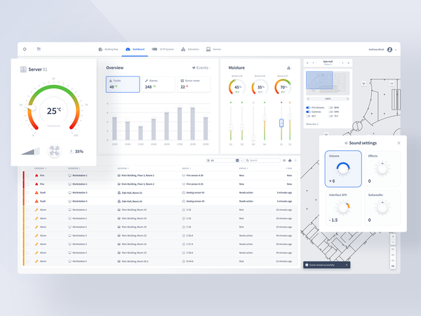 dashboard