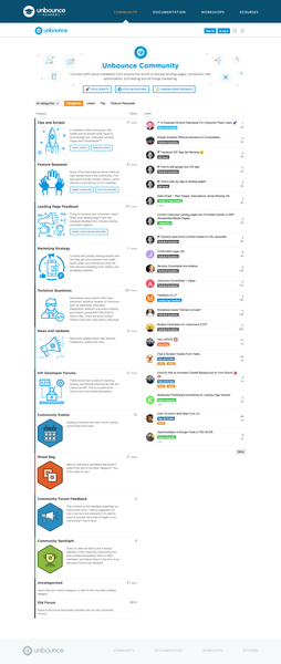 Unbounce Community