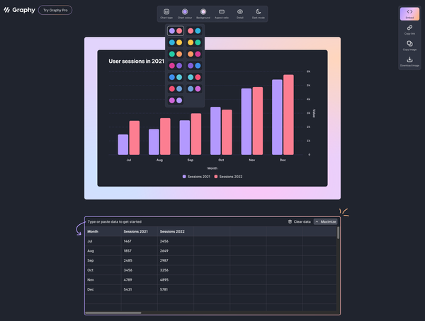 Graphy | Slick, interactive charts that make you stand out