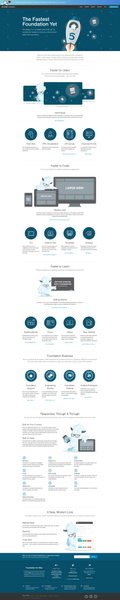 Foundation I Foundation Features - 13 - http___foundation.zurb.com_learn_features.html