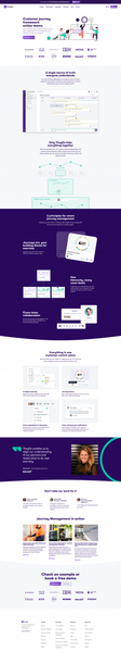 Journey Framework | TheyDo