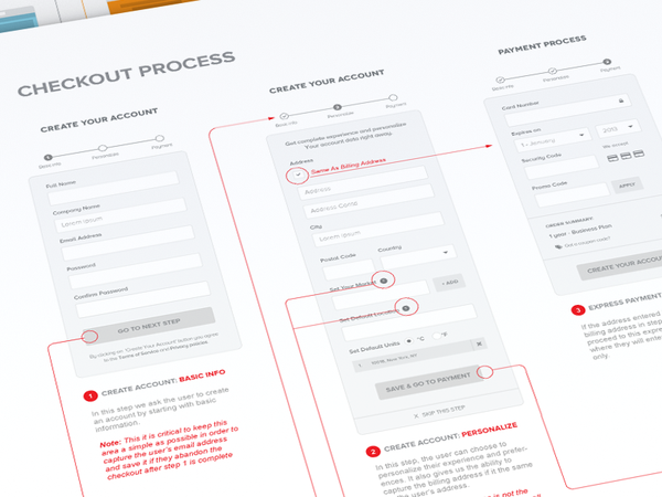 wireframe3