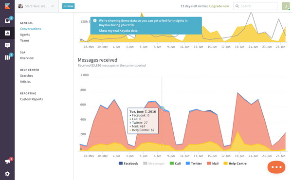 Conversations - Insights - HereAs - Powered By Kayako