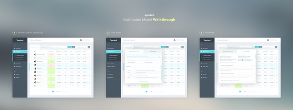 sparked dashboard