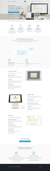 Our Payments and E-Commerce API I Square - https___squareup.com_developers