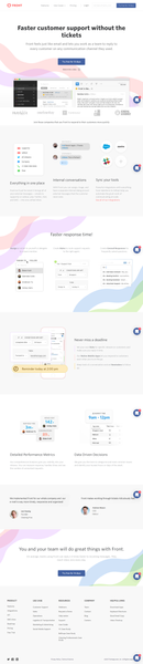 Front | Shared Inboxes Management Tool for Customer Support