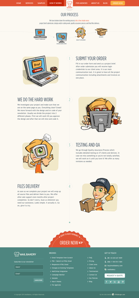 How it Works - MailBakery - 76 - https___mailbakery.com_how-it-works