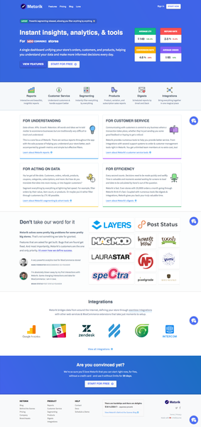 Metorik | Analytics, Reports, and Insights for WooCommerce