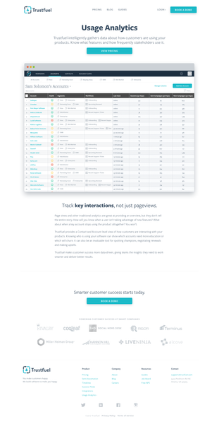 www.trustfuel.com-Usage Analytics   Trustfuel-2017-01-06