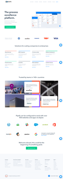 The process excellence platform | Pipefy