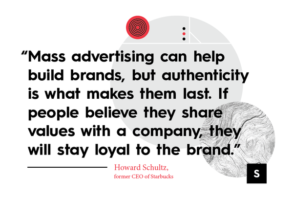 Brand Heart illustration by Walter Olivares
