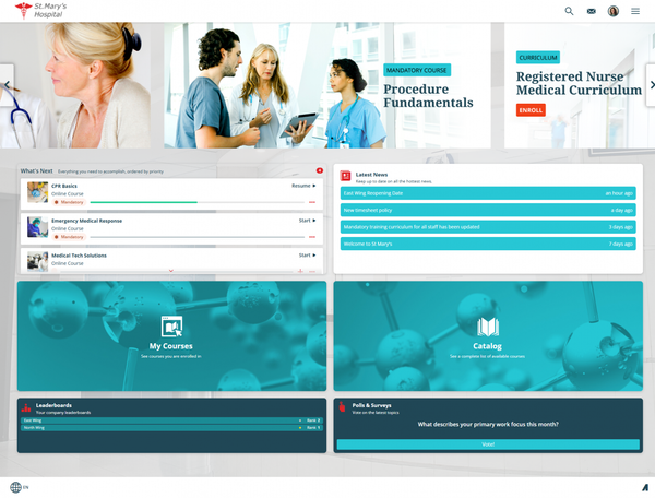 St. Mary's Hospital Dashboard