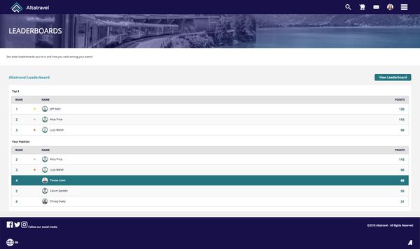 AltaTravel Leaderboards