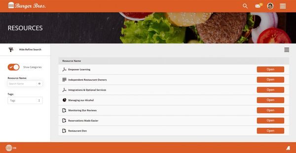 Burger Bros. Resources