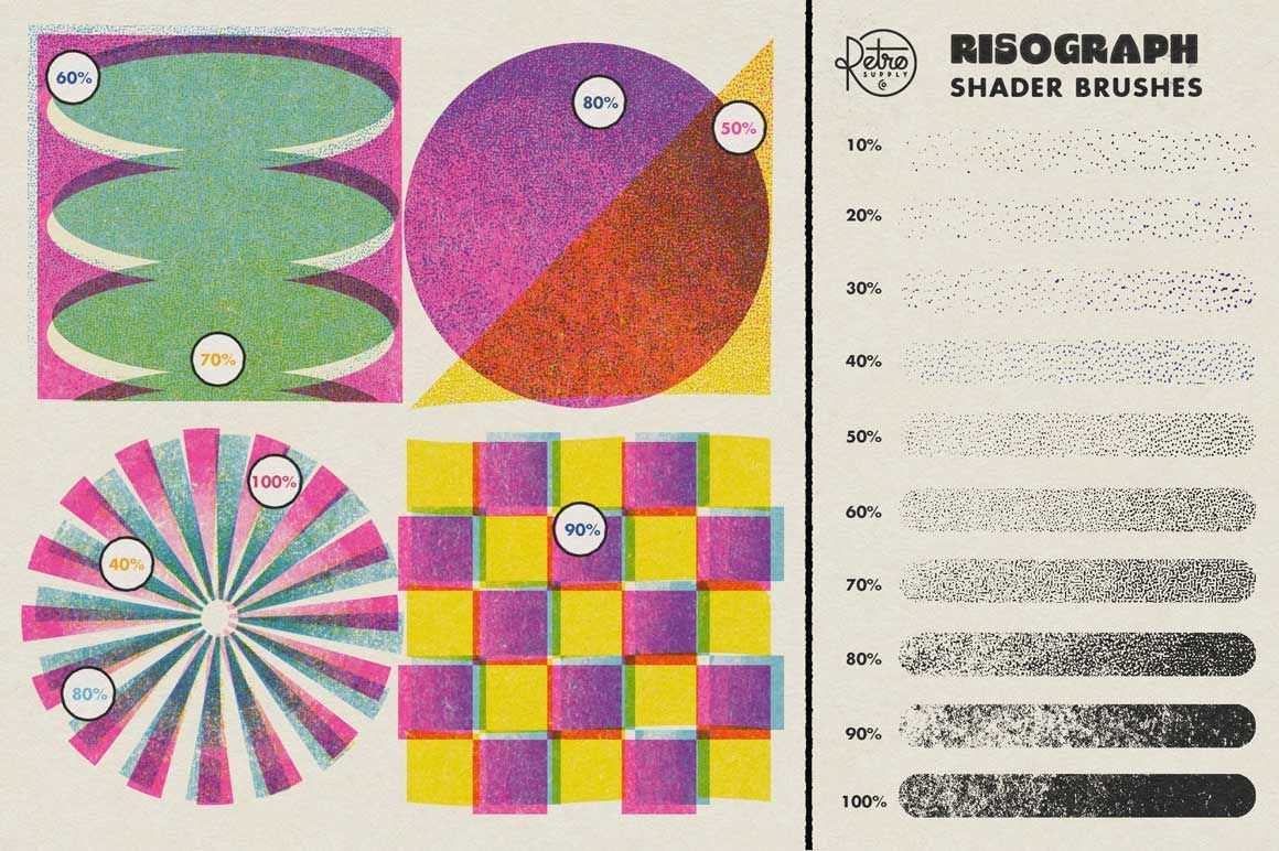 Risograph Brush and Texture Kit for Procreate | RetroSupply Co.