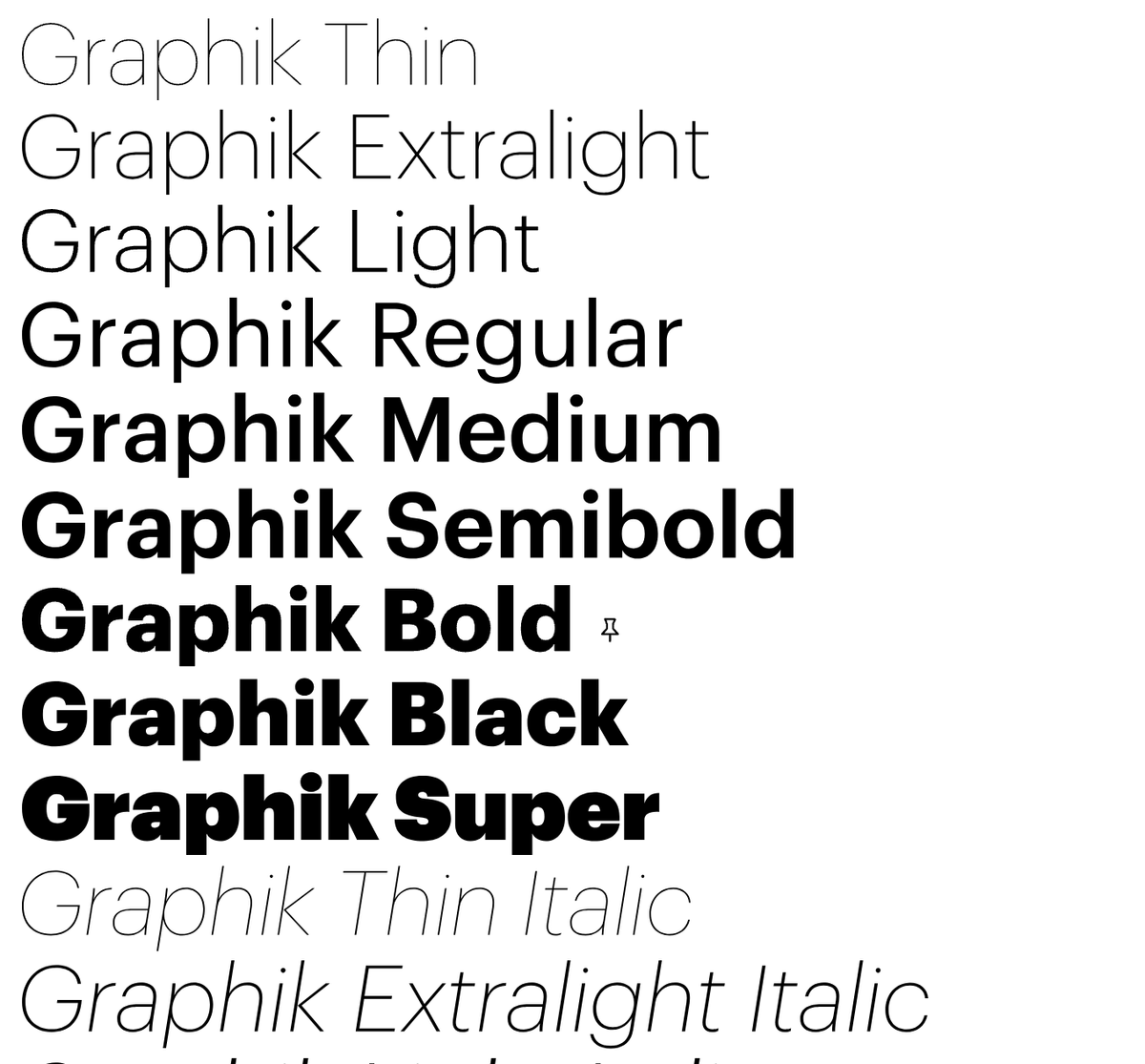 Graphik Collection