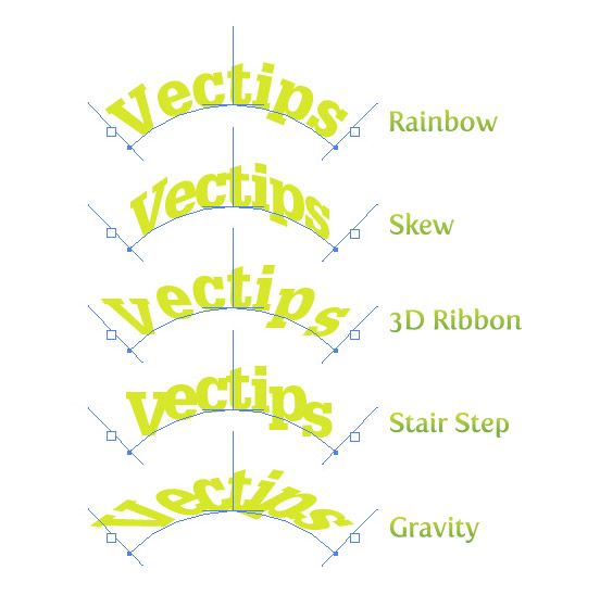 text on a path 3d - Google Search