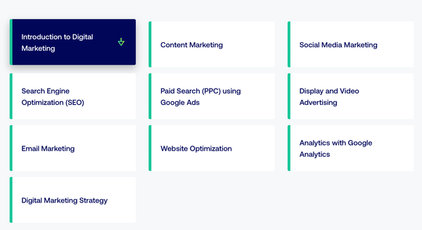 Online Marketing Toics