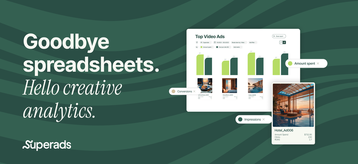 Superads - Free AI-Powered Creative Analytics For Your Ads