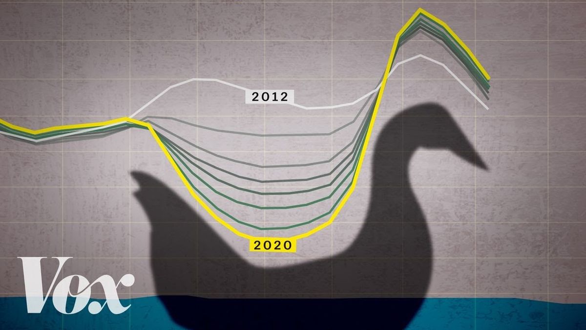 The 'duck curve' is solar energy's greatest challenge - YouTube