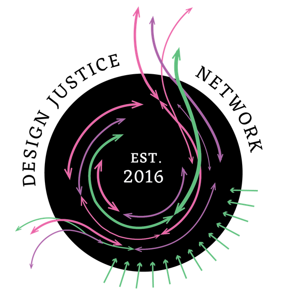 Design Justice Network