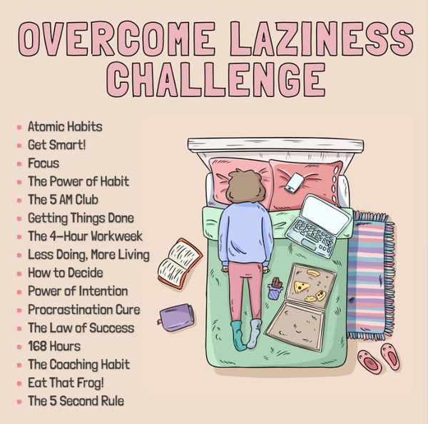 Productivity Methodologies