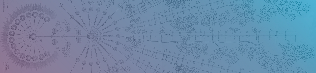 The Operating System Canvas. A new and improved tool for reinventing… | by Aaron Dignan | The Rea…