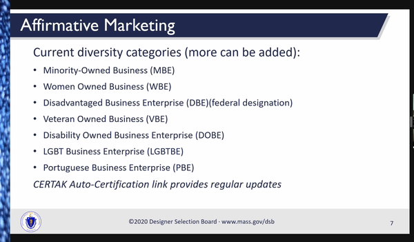 Affirmative Marketing groups