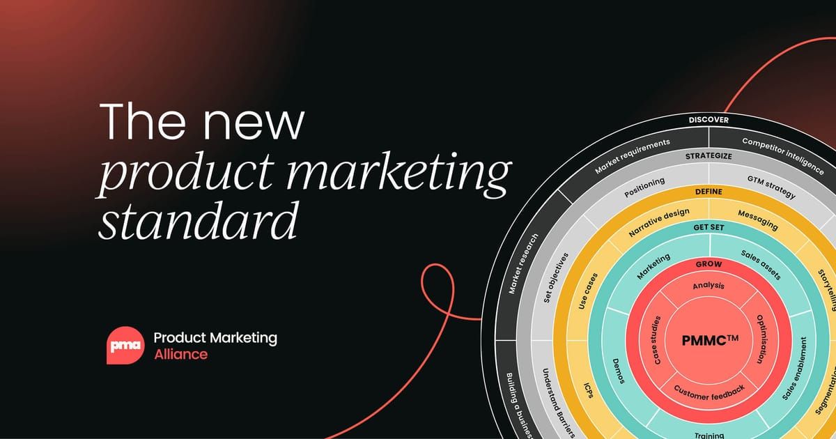 Product Marketing Alliance (PMA)