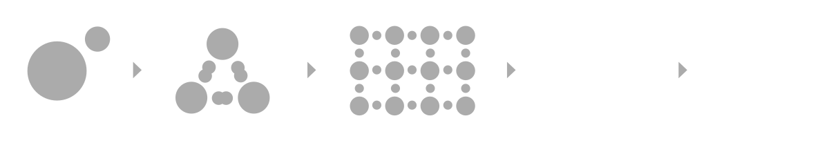 Pattern Lab | Build Atomic Design Systems