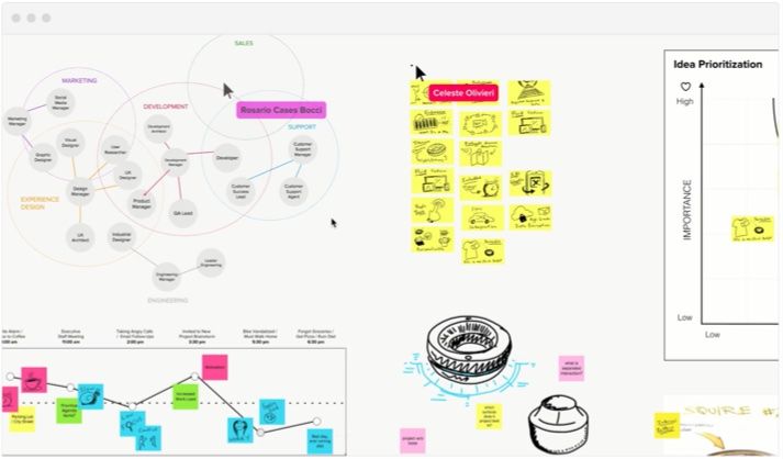 MURAL - Online Brainstorming, Synthesis and Collaboration - MURAL