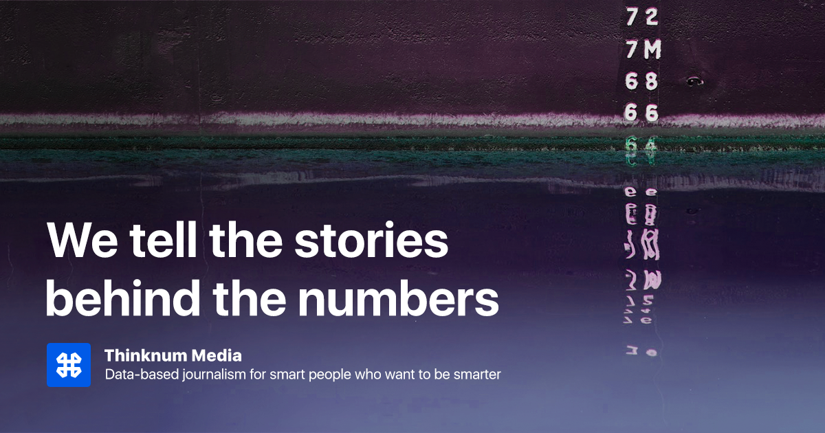 Thinknum Media | Data-driven journalism, news, trends, analysis | Thinknum Media