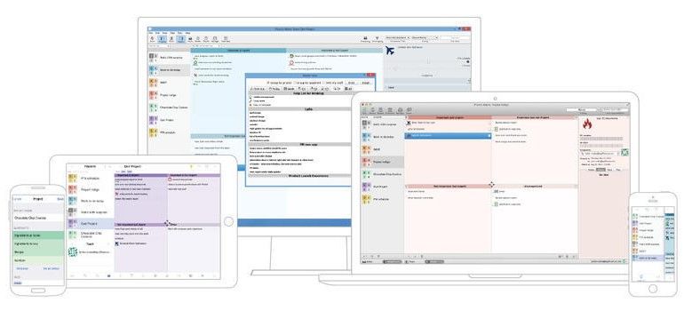 Appfluence - Priority Matrix