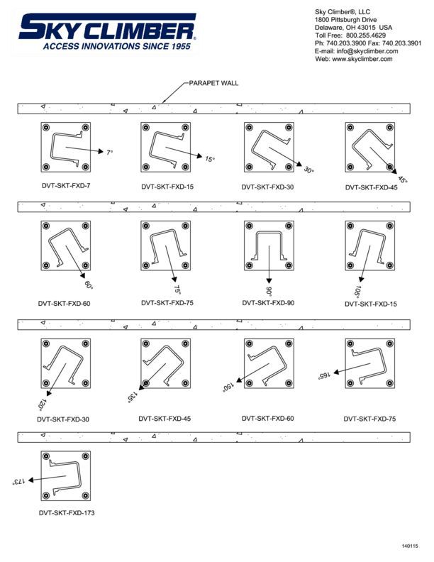 DVT-SKT-FXD ROTATIONS