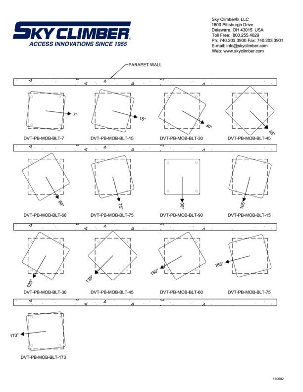 DVT-PB-MOB ROTATIONS