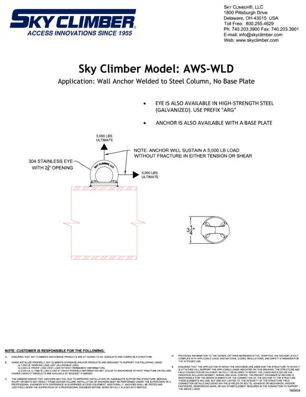 AWS-WLD (5-1-17)