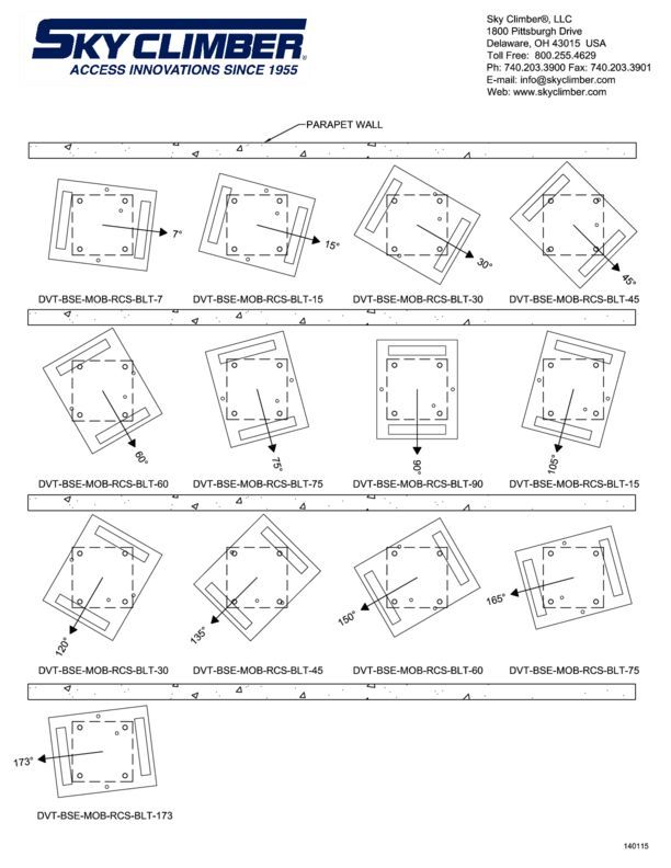 DVT-BSE-MOB-RCS ROTATIONS