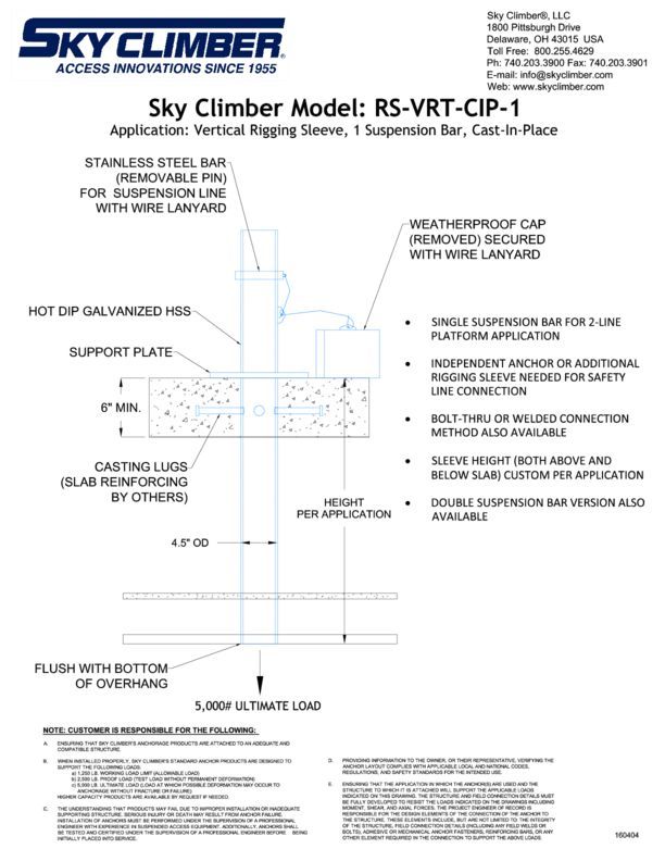 RS-VRT-CIP-1