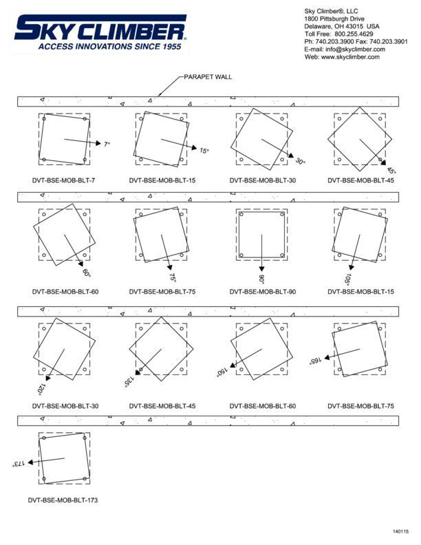 DVT-BSE-MOB ROTATIONS