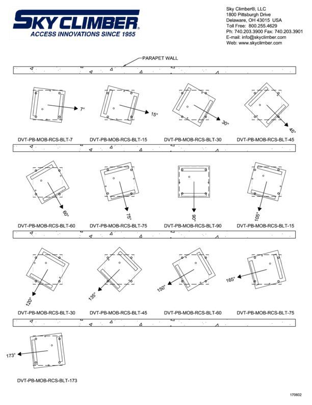 DVT-PB-MOB-RCS ROTATIONS