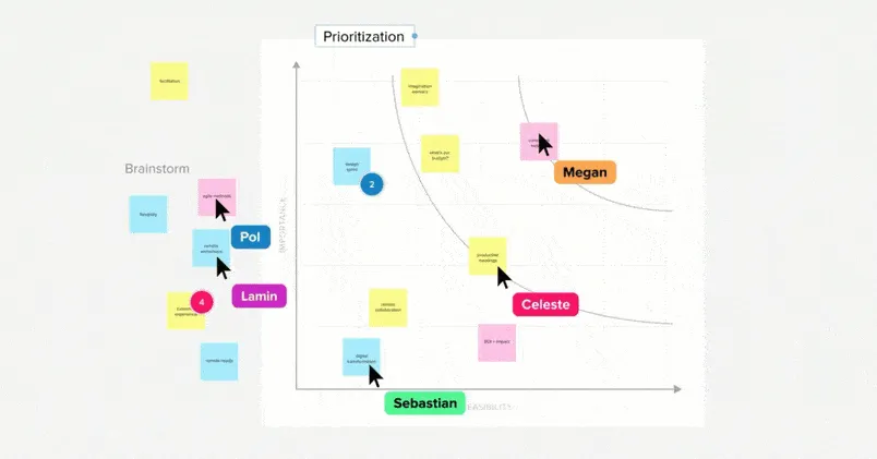 MURAL is a digital workspace for visual collaboration