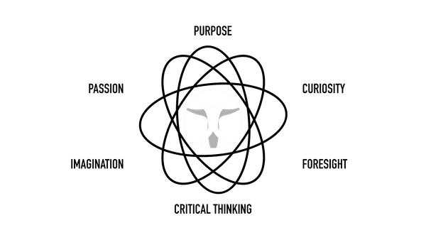 Gerd-Leonhard-Futurist-Human-Atomic-Middle-Passion-Imagination-Alpha-Black-v2